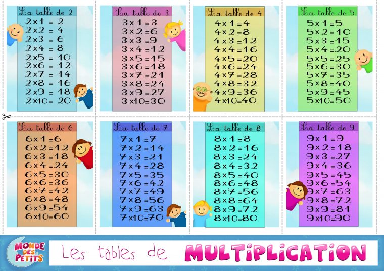 Apprendre-Table-Multiplication (3508×2480) | Table De intérieur Jeux Educatif Ce1 A Imprimer