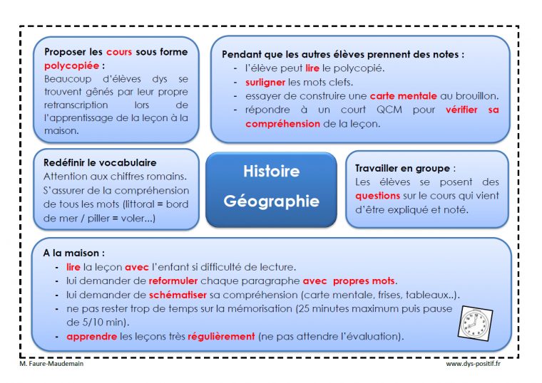 Apprendre Une Leçon D'histoire Et De Géographie – Dys-Positif avec Cours Ce2 A Imprimer