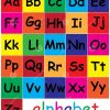 Apprenez Les Lettres Médias Pour Apprendre Des Lettres Pour tout Apprendre Les Lettres De L Alphabet