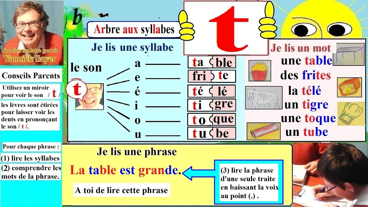 Apprentissage De La Lecture Maternelle Cp En Français : Alphabet # T, T (9) destiné J Apprend L Alphabet Maternelle