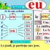 Apprentissage De La Lecture Maternelle Cp En Français # Eu (87) pour Jeux Apprentissage Maternelle