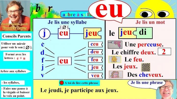 Apprentissage De La Lecture Maternelle Cp En Français # Eu (87) pour Jeux Apprentissage Maternelle