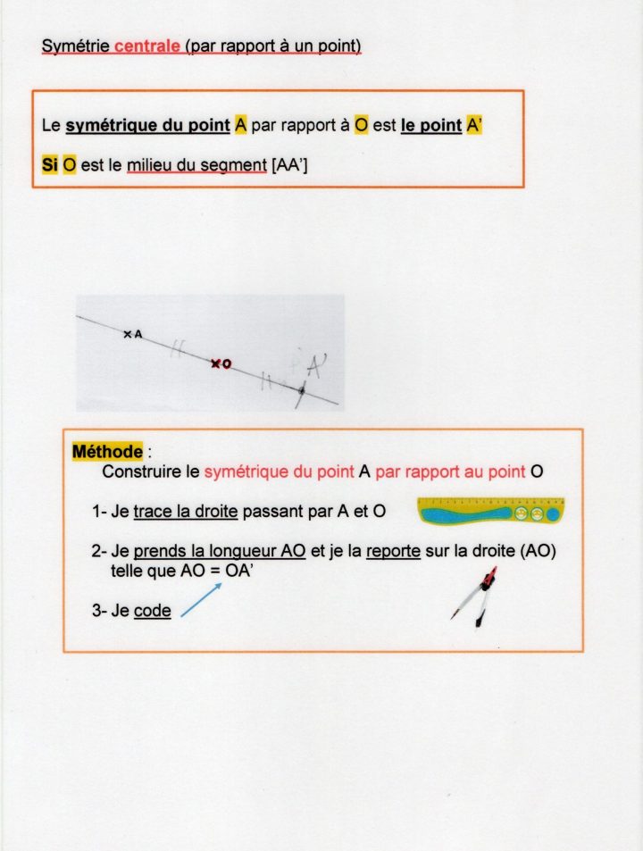 Après La Symétrie Axiale, La Symétrie Centrale : Un Point encequiconcerne Symétrie Quadrillage