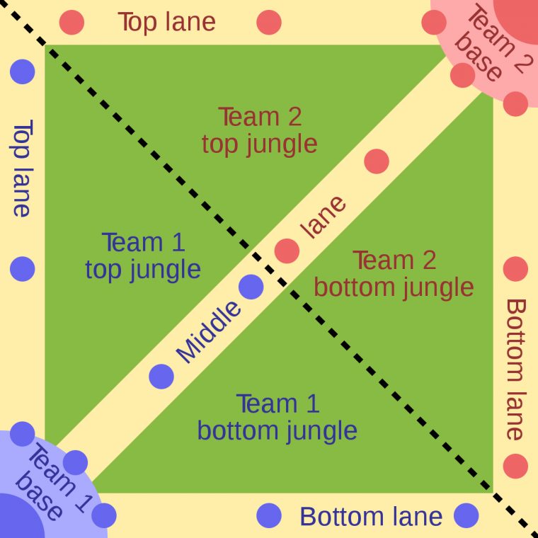 Arène De Bataille En Ligne Multijoueur — Wikipédia pour Jeu Puissance 4 En Ligne