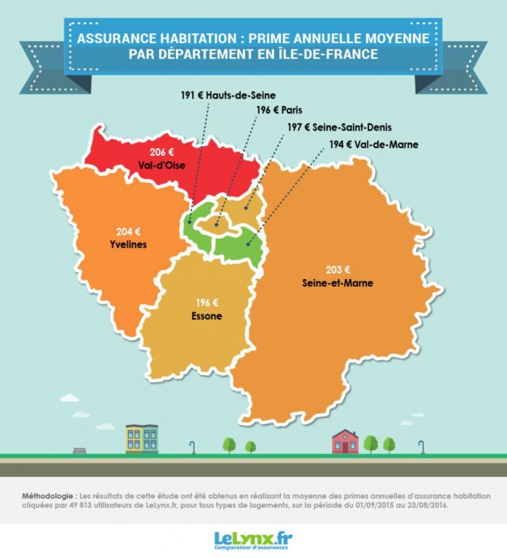 Assurance Habitation : L'ile-De-France Est La Région La Plus à Région Et Département France