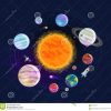 Astronomie, L'espace, Concept D'astrologie Système Solaire destiné Dessin Du Système Solaire