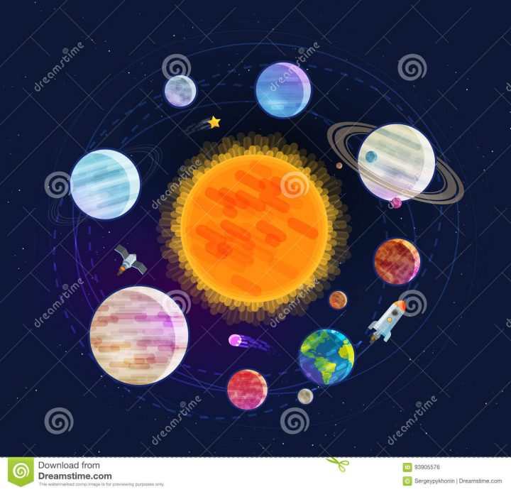 Astronomie, L'espace, Concept D'astrologie Système Solaire destiné Dessin Du Système Solaire