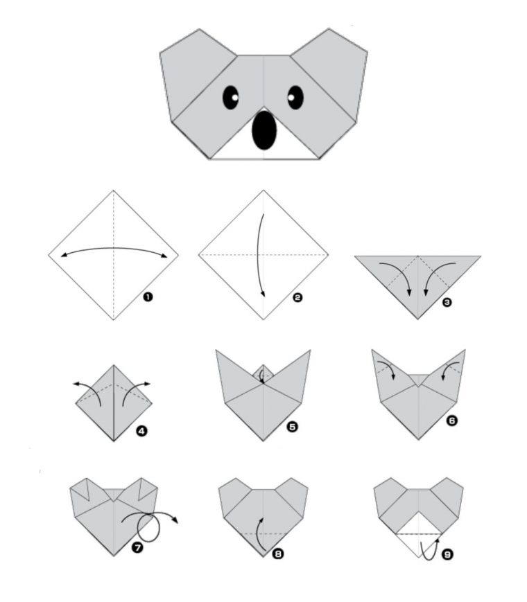 Atelier Origami Avec Les Enfants : La Tête De Koala encequiconcerne Pliage Papier Enfant