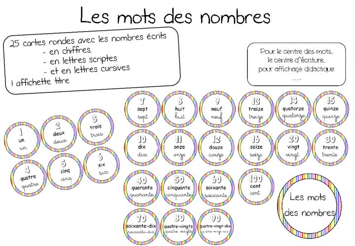 Ateliers Mathematiques – Crapouilleries tout Chiffre A Decouper