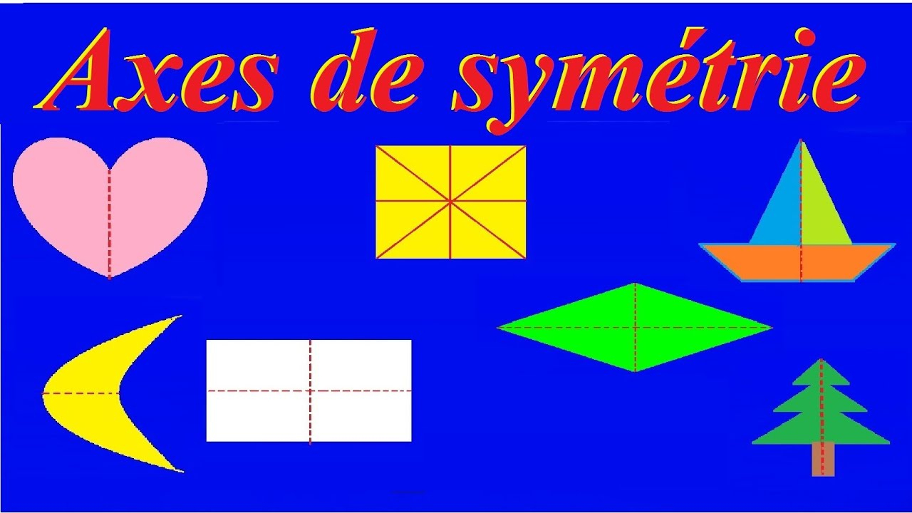 Axe De Symétrie Axiale Et Centrale : Bases Maths Ce2 Cm1 Cm2 6Ème 5Ème avec Symétrie Cm1 Évaluation