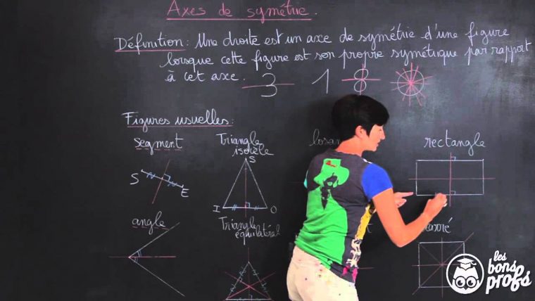 Axes De Symétrie – Symétrie Axiale – Maths 6E – Les Bons Profs dedans Symétrie Cm1 Évaluation