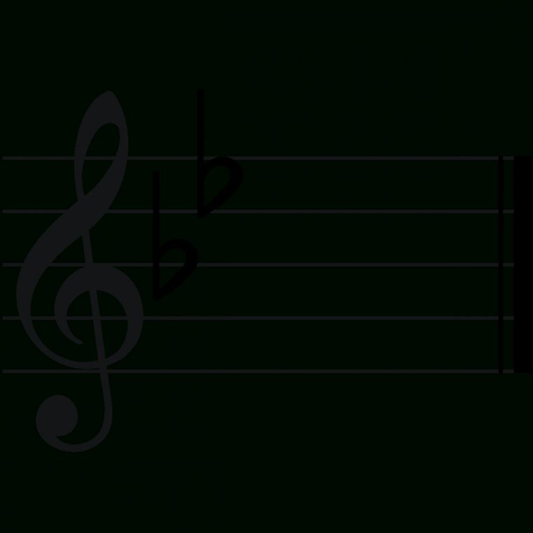 B-Flat Major – Wikipedia serapportantà Mineur D Or