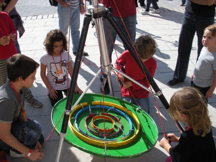 Biennale Du Cirque : 35 Jeux Interactifs Pour Les Enfants serapportantà Jeu Interactif Enfant