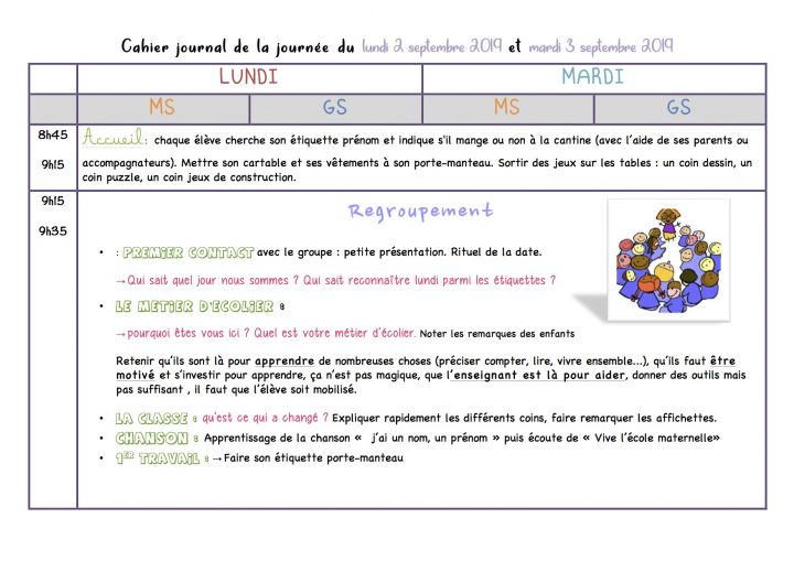 Cahier Journal – La Classe De Luccia ! serapportantà Puzzle En Ligne Maternelle