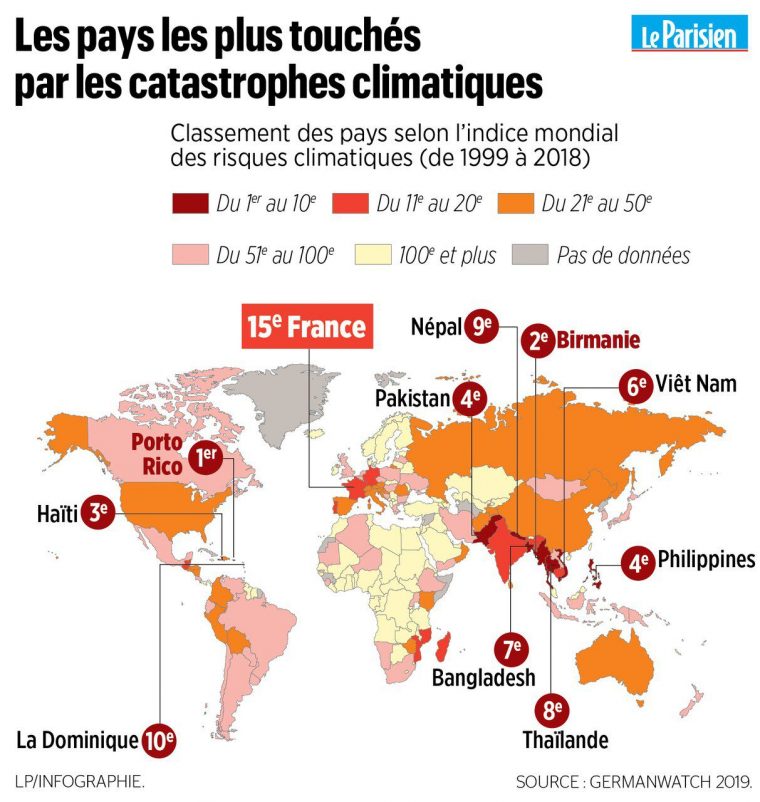 Canicules, Tempêtes, Inondations : La France Est Devenue Un encequiconcerne Jeux De Catastrophe Naturel Gratuit