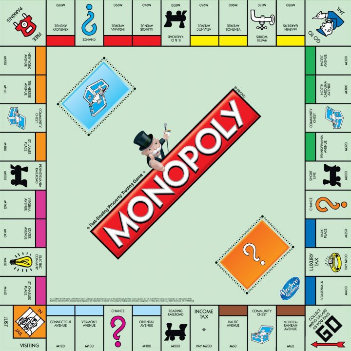 Carte De Jeu Monopoly Avengers A Imprimer serapportantà Jeux De Société À Imprimer