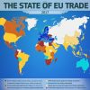 Carte Du Commerce De L'ue - Consilium tout Carte De L Europe 2017