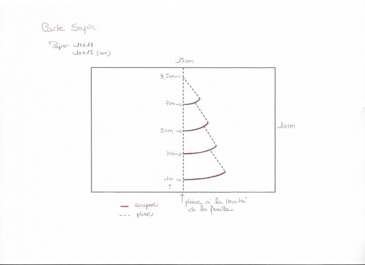 Carte Sapin De Noel – ღ Les Malices De Cathy ღ avec Gabarit Sapin De Noel