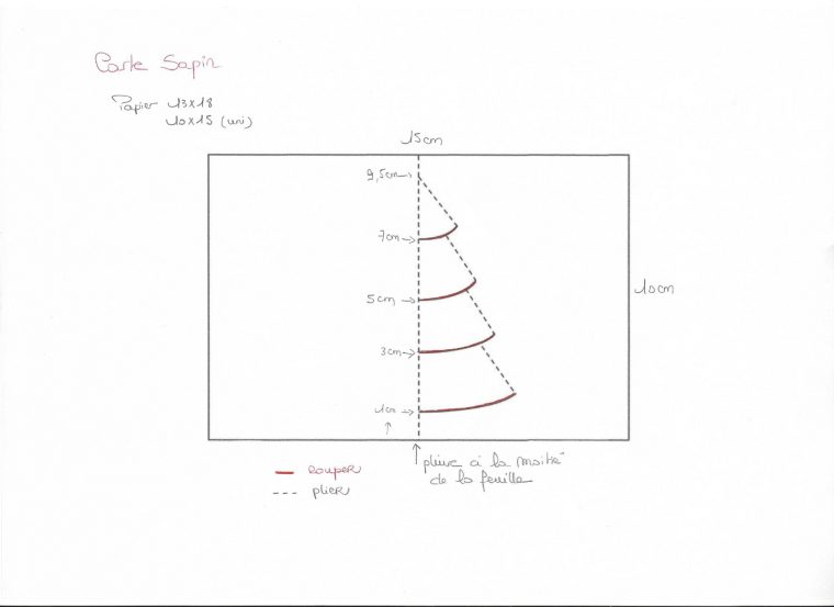 Carte Sapin De Noel – ღ Les Malices De Cathy ღ dedans Gabarit Sapin De Noel A Imprimer