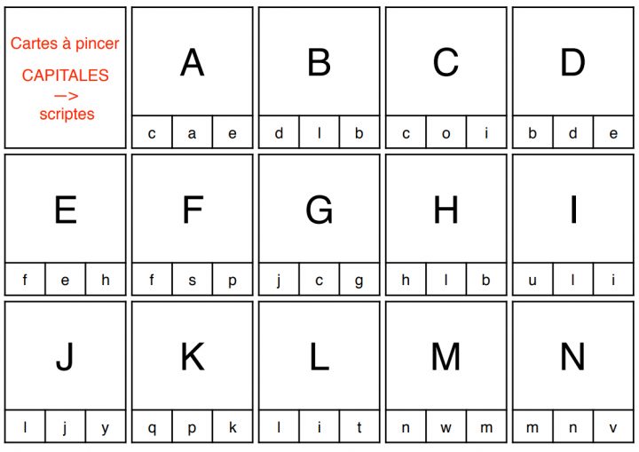 Cartes À Pincer : Différentes Écritures à Ecriture Maternelle Moyenne Section A Imprimer