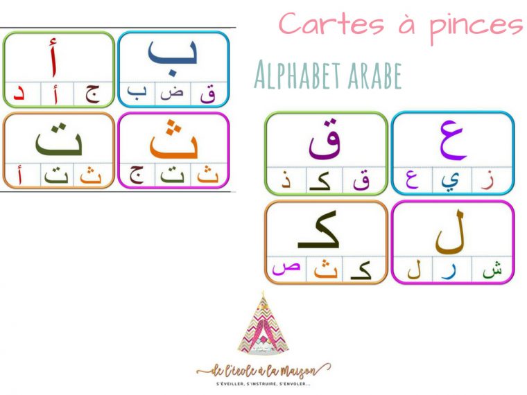 Cartes À Pinces – Alphabet Arabe – | Alphabet Arabe dedans J Apprend L Alphabet Maternelle