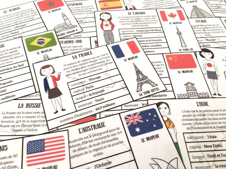 Cartes De Géographie Pour Découvrir Quelques Pays { À à Drapeaux Européens À Imprimer