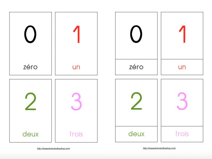 Cartes De Nomenclature – Chiffres (10 Cartes + Pochette De Rangement) à Chiffre A Decouper