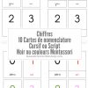 Cartes De Nomenclature - Chiffres (10 Cartes + Pochette De Rangement) destiné Chiffre A Decouper