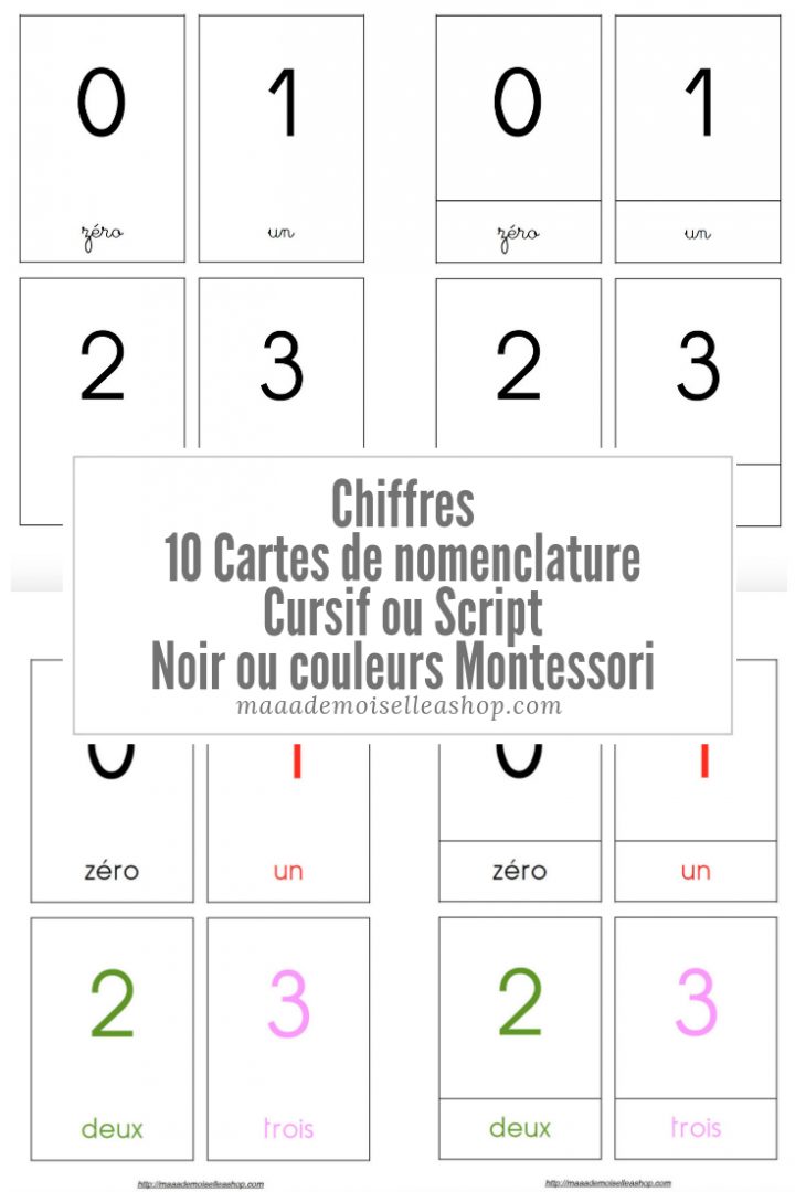 Cartes De Nomenclature – Chiffres (10 Cartes + Pochette De Rangement) destiné Chiffre A Decouper