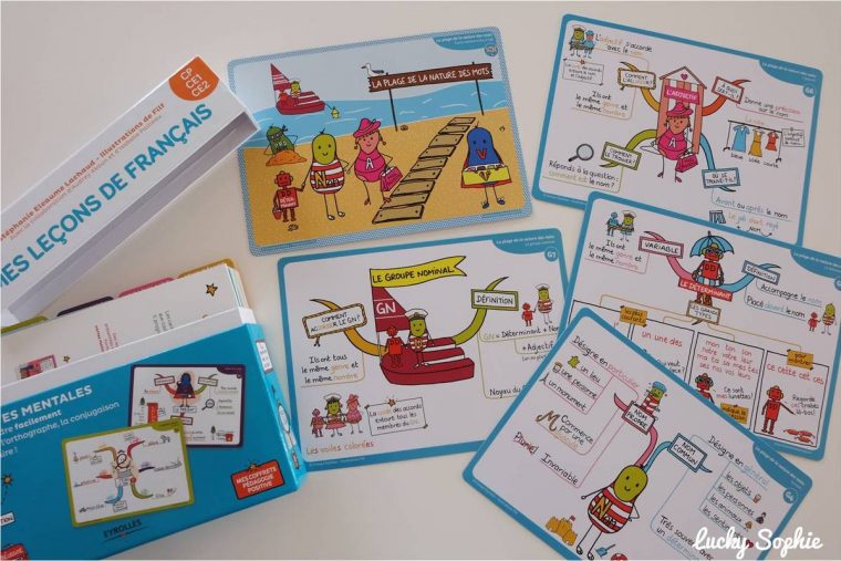 Cartes Mentales, Outil Génial Pour Apprendre Ses Leçons tout Cours Ce1 Gratuit A Imprimer