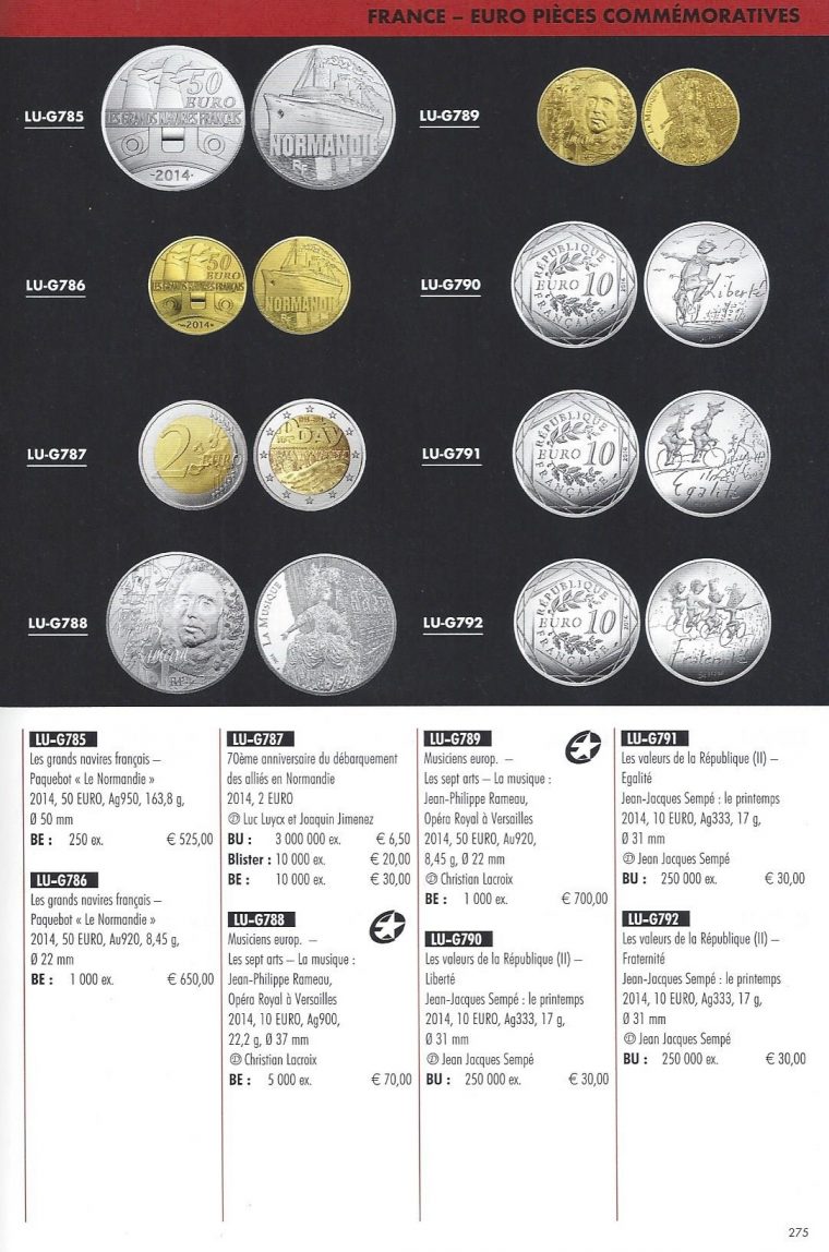 Catalogue Euro Monnaies Et Billets dedans Pièces Euros À Imprimer