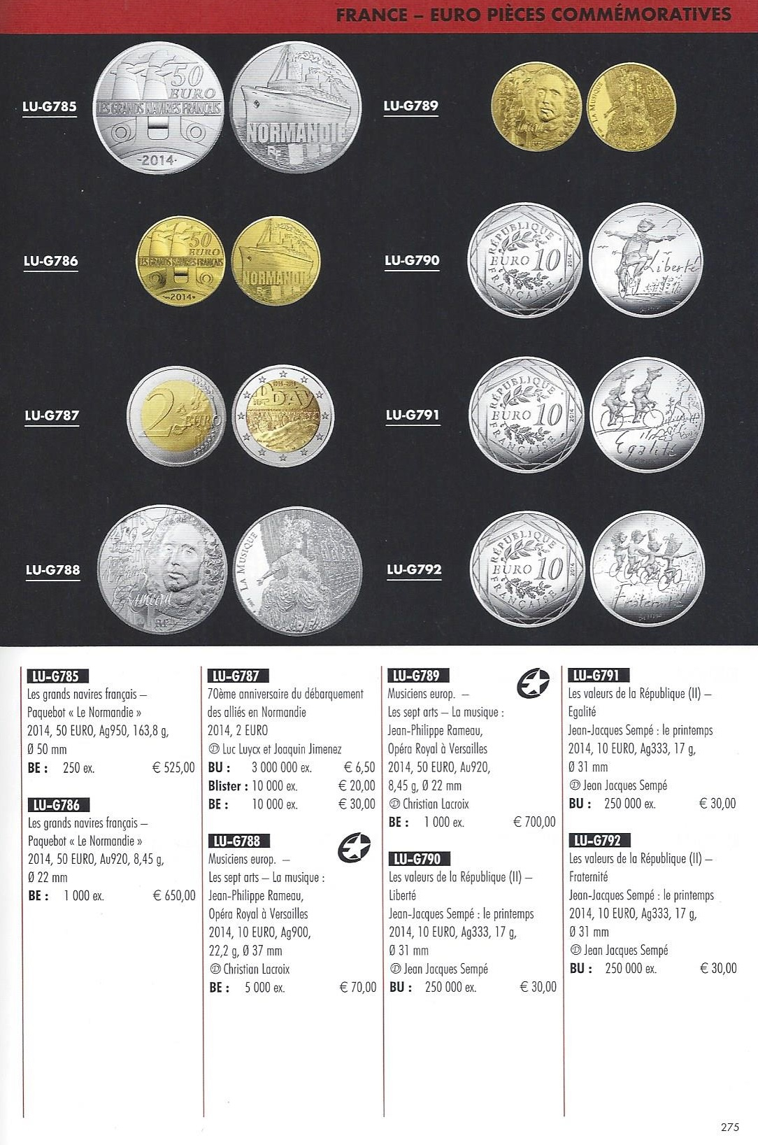 Catalogue Euro Monnaies Et Billets dedans Pièces Euros À Imprimer 