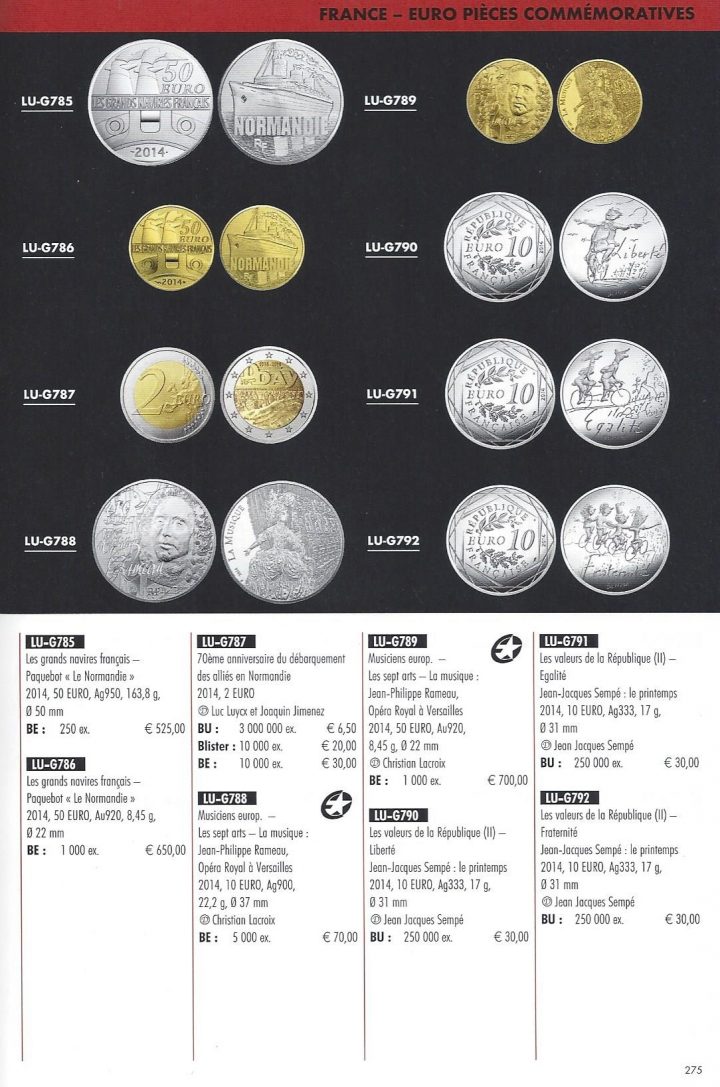 Catalogue Euro Monnaies Et Billets encequiconcerne Pièces Et Billets En Euros À Imprimer