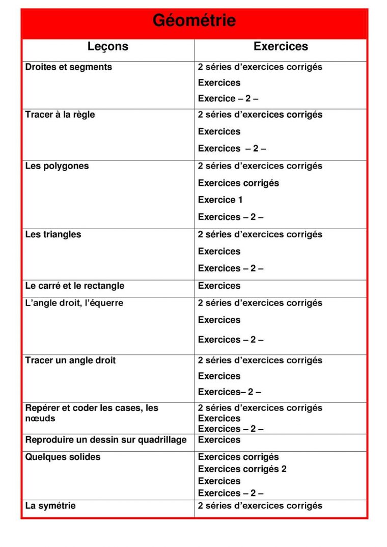 Ce1 Mathématiques – Banque De Leçons Et Exercices – Calameo dedans Exercice Symétrie Ce1