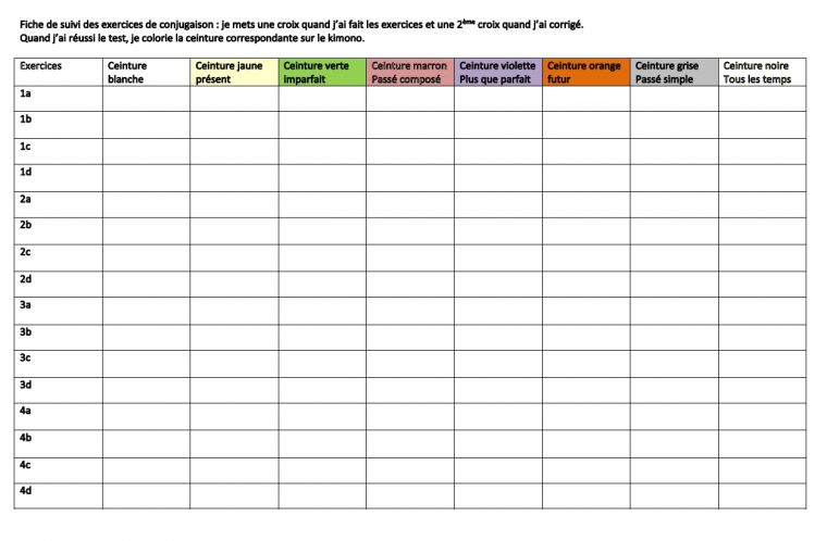 Ceintures Conjugaison – Chez Val 10 avec Exercice Cm1 Gratuit