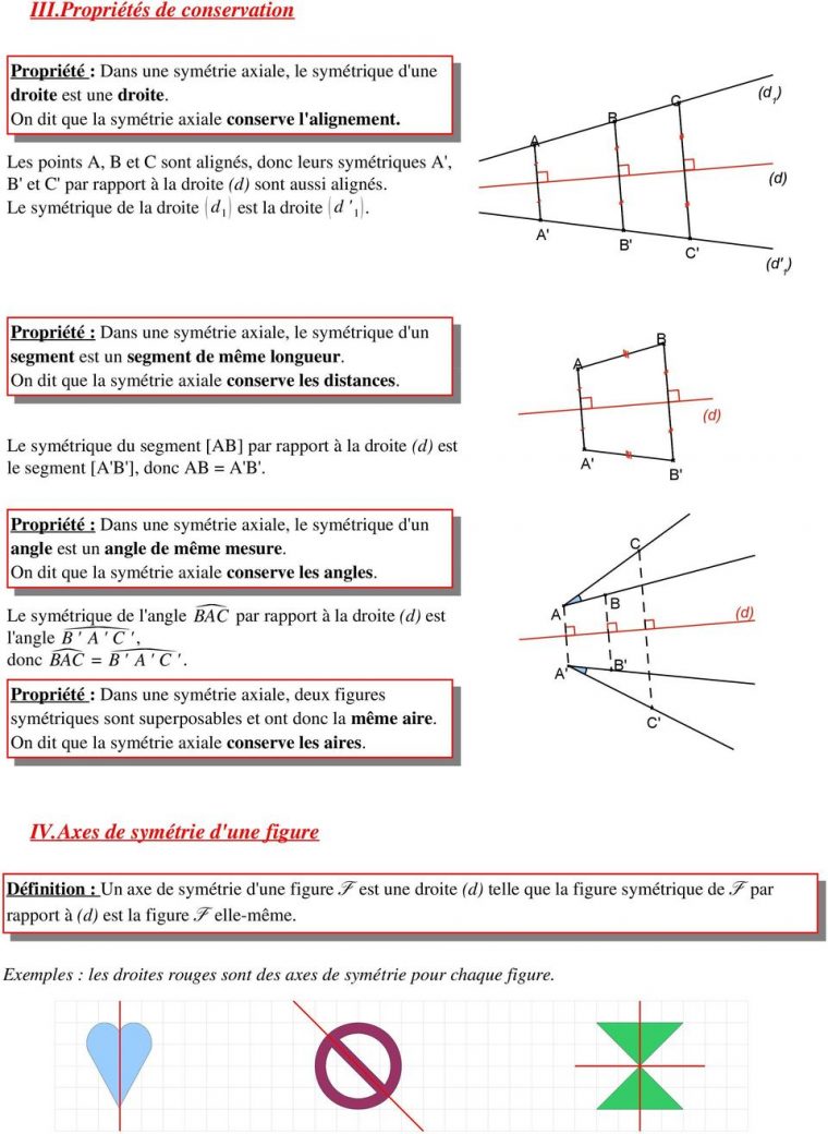 Chapitre 11 : Symétrie Axiale – Pdf Free Download dedans Symetrie Axial