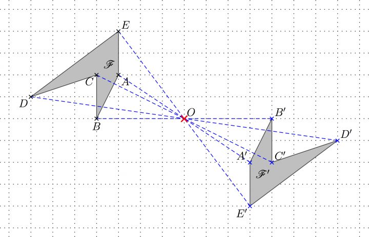 Cinquième : Symétrie concernant Symétrie Quadrillage