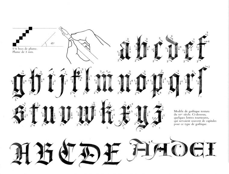 Claude Médiavilla – Calligraphie – Index Grafik pour Modele Lettre Alphabet