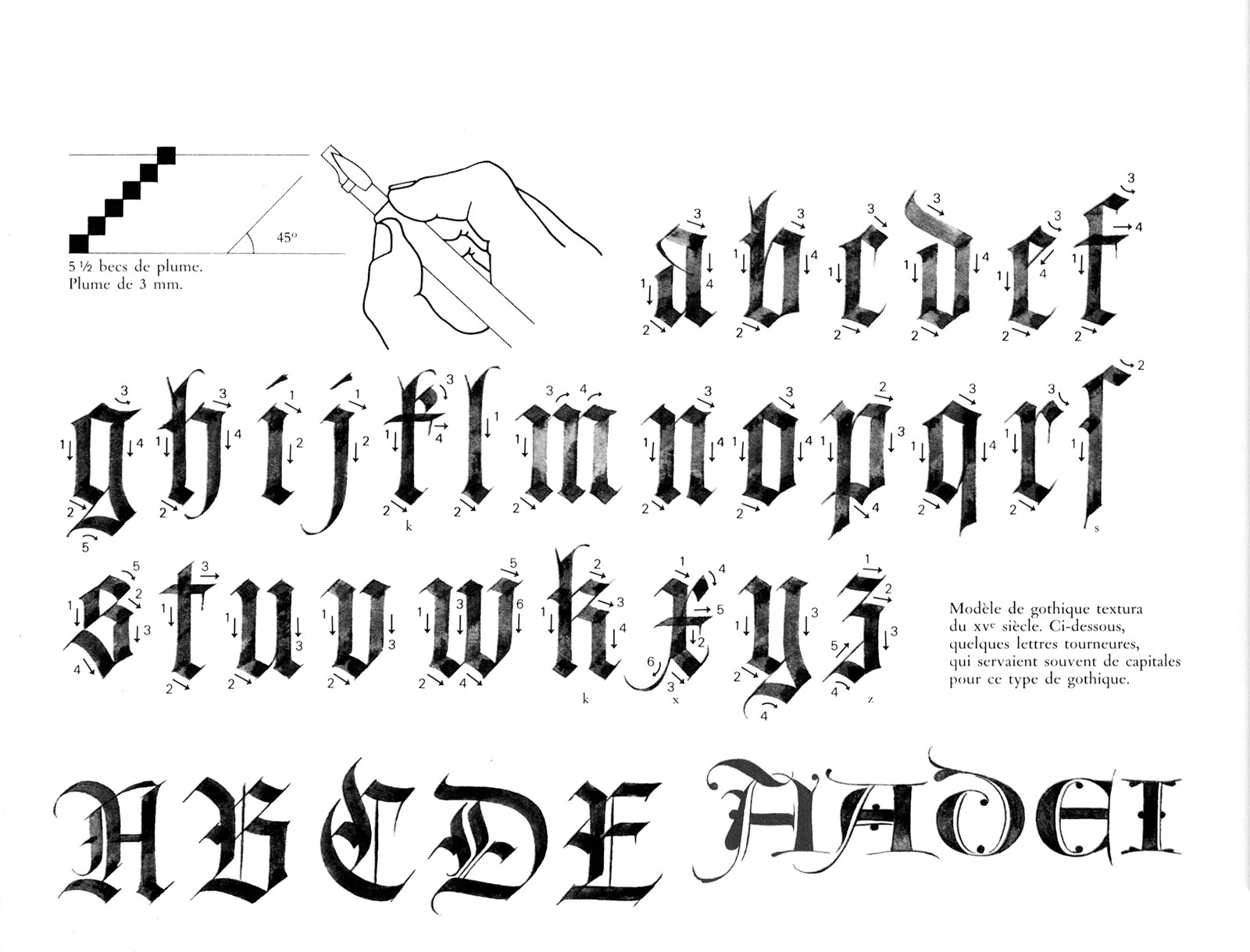 Claude Médiavilla – Calligraphie – Index Grafik pour Modele Lettre Alphabet