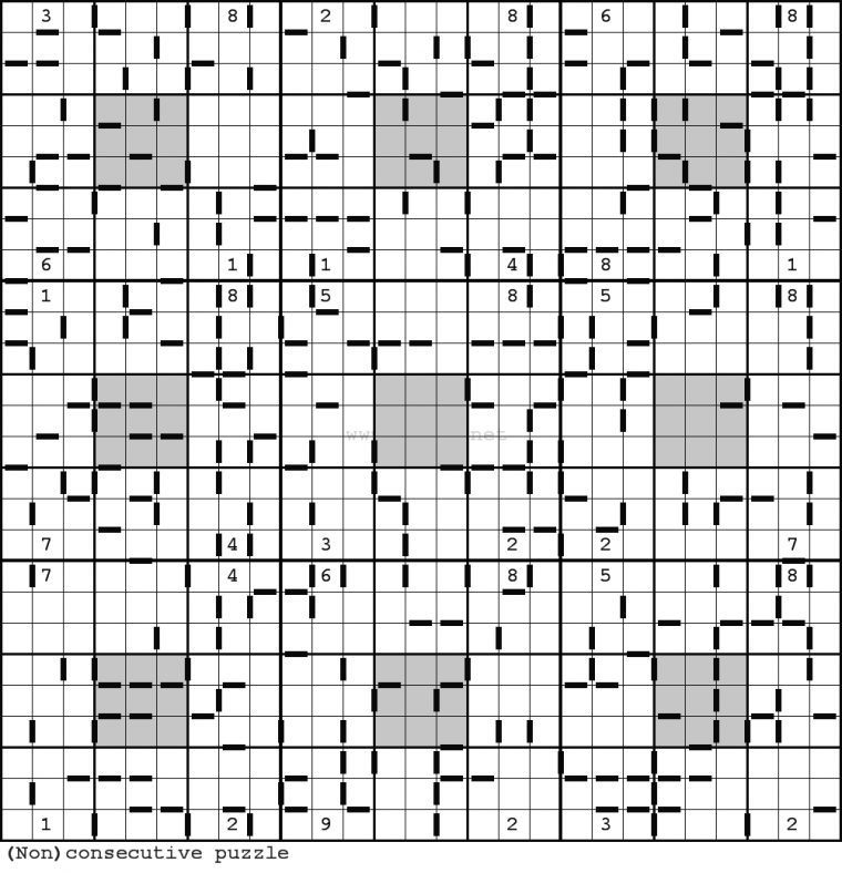 Clueless Sudoku Puzzle  Consecutive Sudoku Variant Not destiné Sudoku A Imprimer