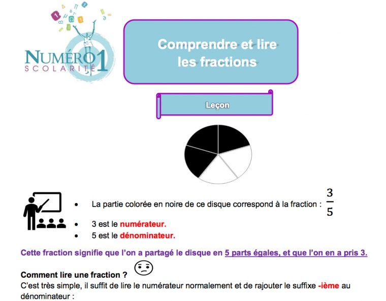 Cm2 Comprendre Et Lire Les Fractions Exercices Et Leçon destiné Exercice Cm2 Gratuit