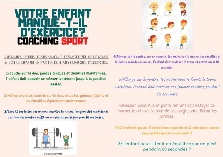 Coaching Sport On Twitter: "et Si Votre Enfant Manquait D encequiconcerne Exercice Enfant 4 Ans