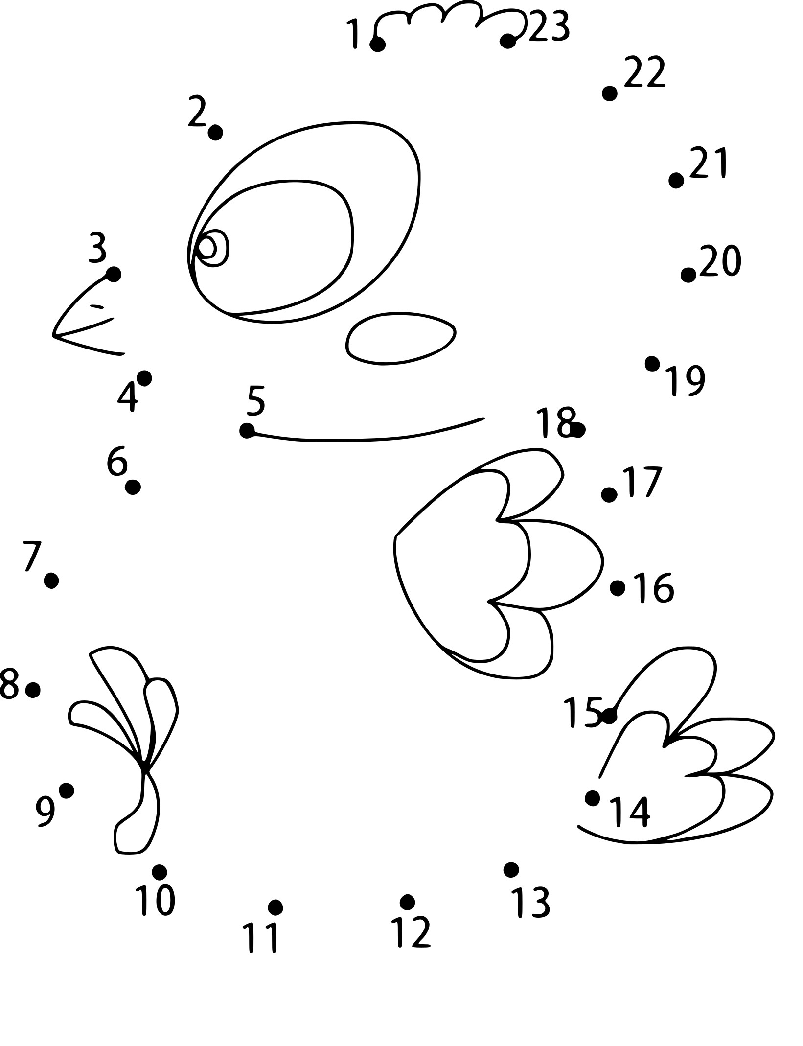 Coloriage Point À Relier Oiseau A Imprimer pour Dessin A Relier