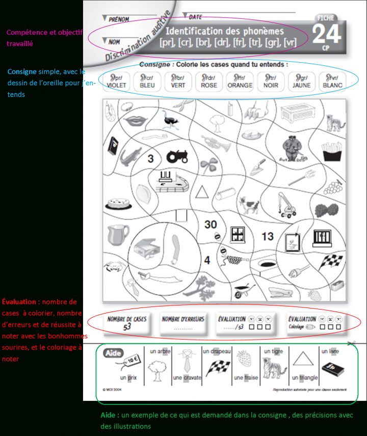 Coloriages Magiques Ou Codés En Lecture Cp – Véro À L'école pour Coloriage Codé Cp