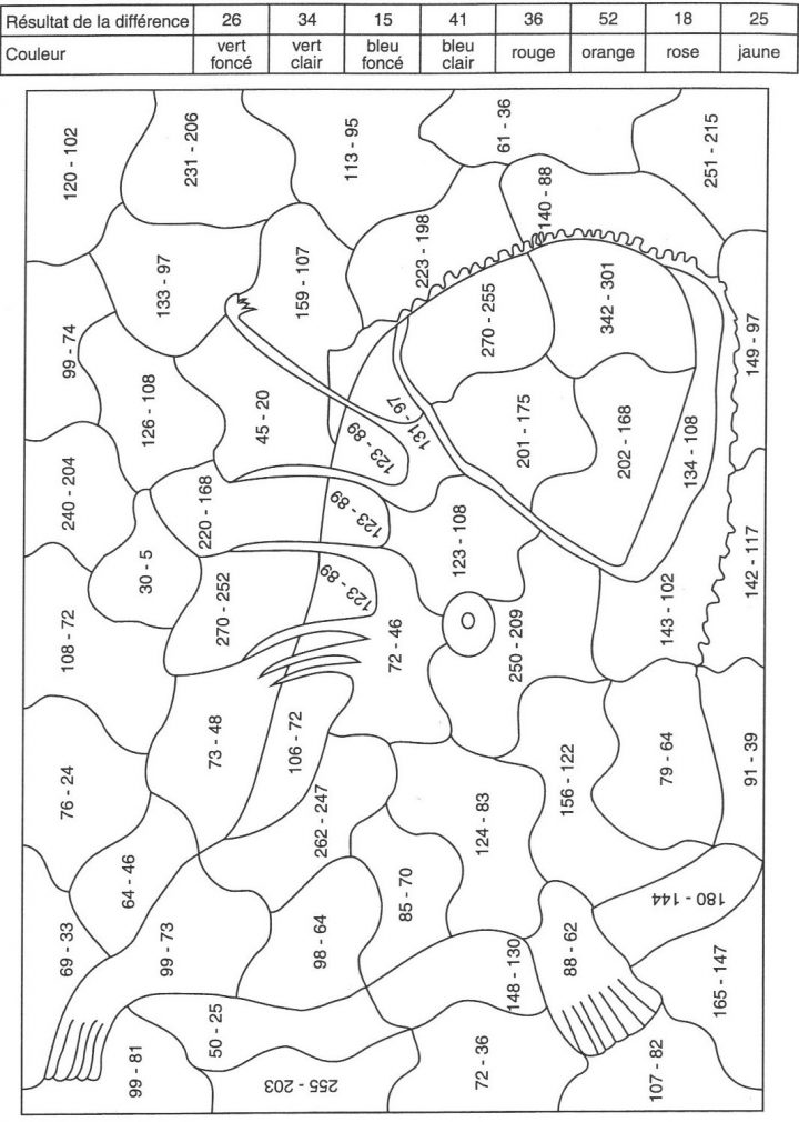 Coloriages Magiques (Soustractions Et Multiplications concernant Coloriage Magique Dur