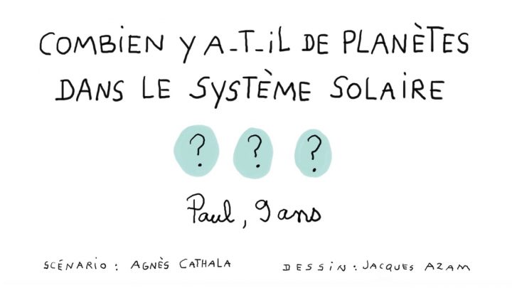 Combien Y A-T-Il De Planètes Dans Le Système Solaire ? On Vimeo encequiconcerne Dessin Du Système Solaire