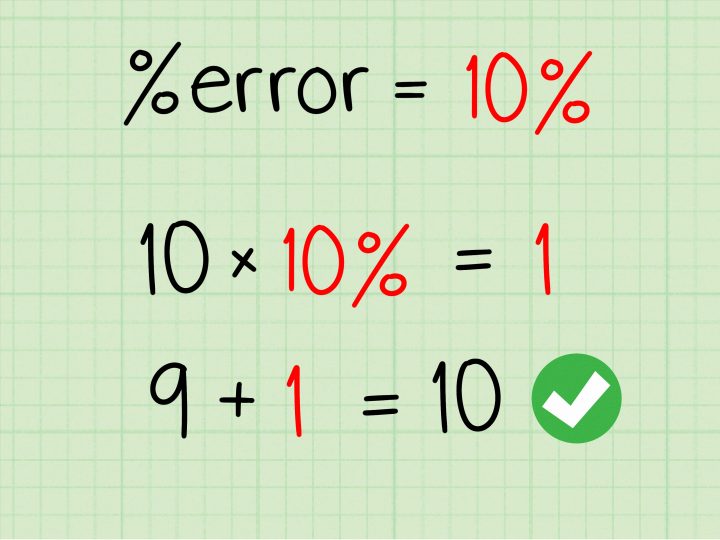 Comment Calculer Un Pourcentage D'erreur: 7 Étapes pour Trouver Les 7 Erreurs