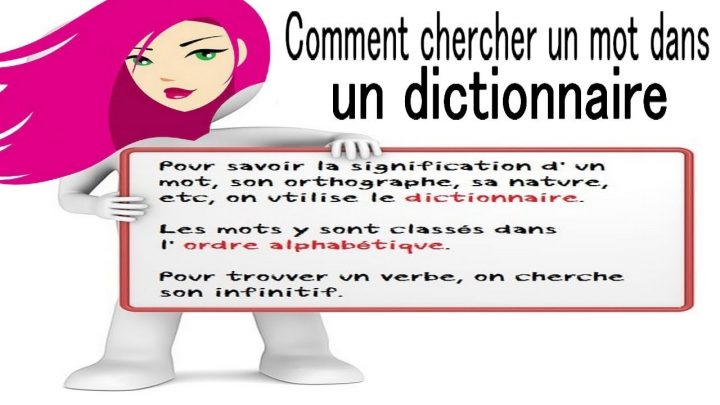 Comment Chercher Un Mot Dans Un Dictionnaire destiné Chercher Les Mots