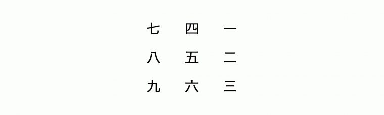 Comment Compter En Japonais serapportantà Apprendre A Ecrire Les Chiffres