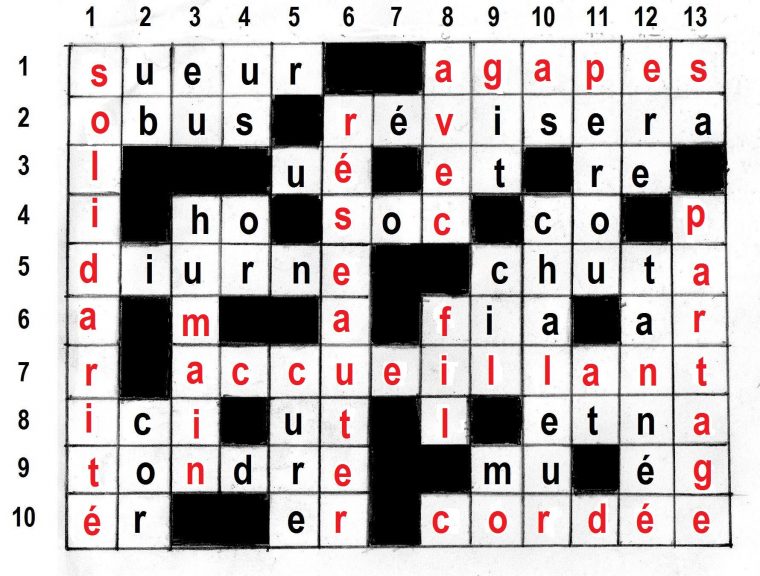 Complices Du Monde Entier, Réseautez ! » Solution Des Mots à Resultat Mots Croises